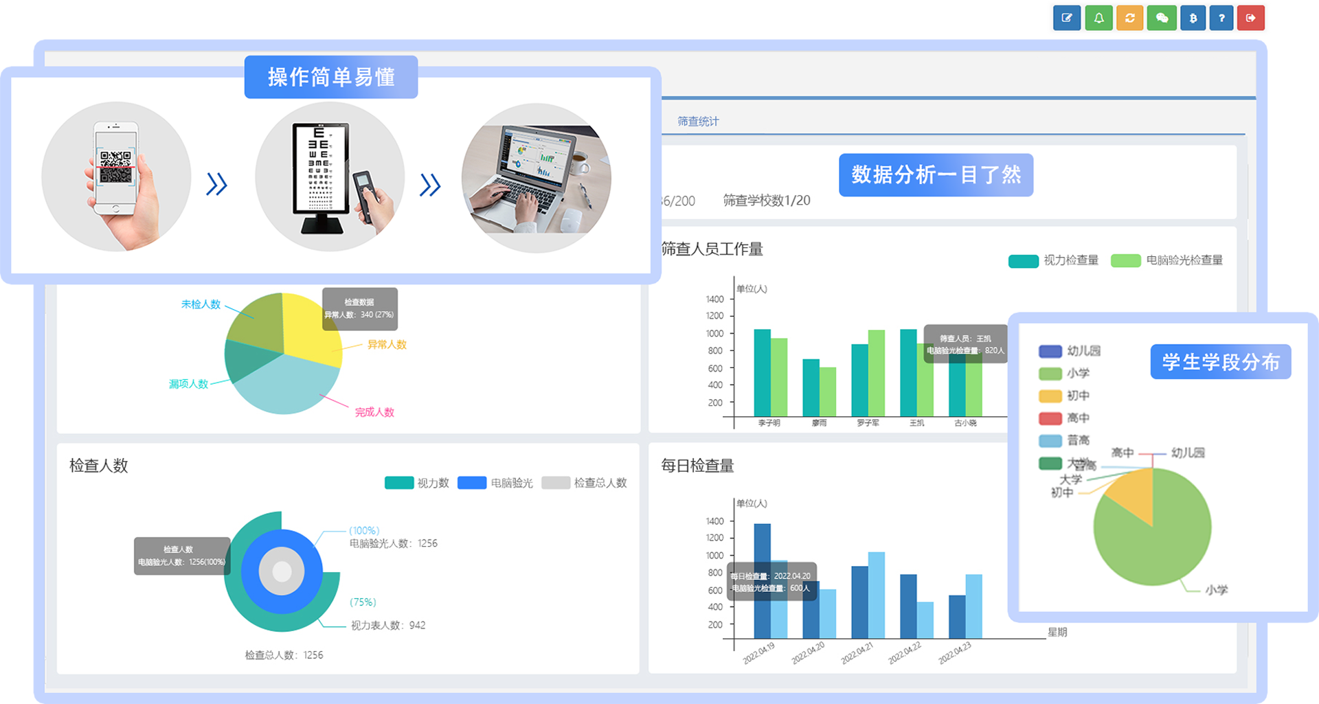 视力筛查系统